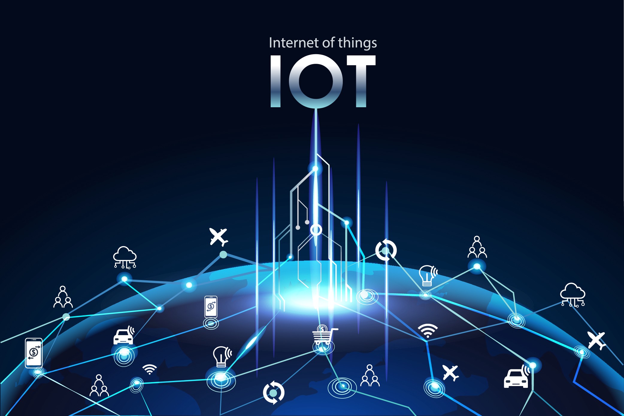 presentation on iot devices